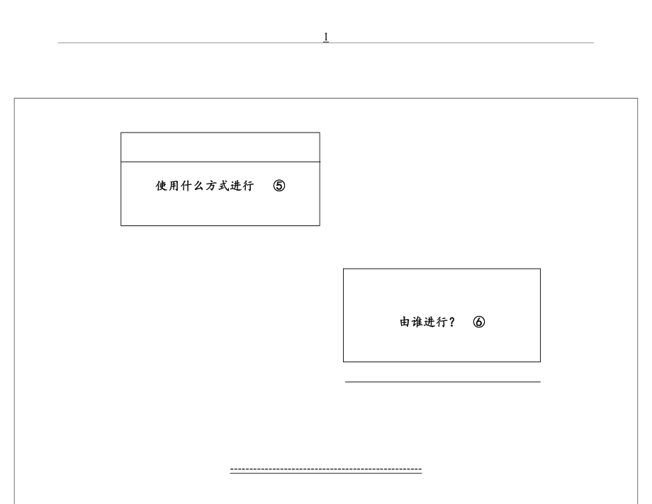 最新IATF16949-35质量成本.doc_第2页