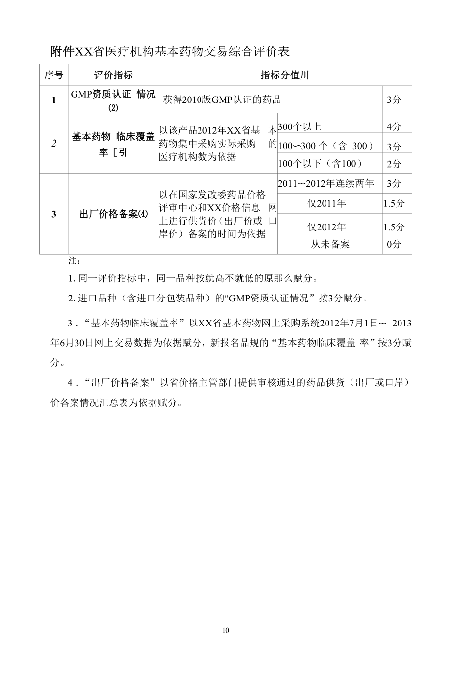 医疗机构基本药物交易办法.docx_第2页