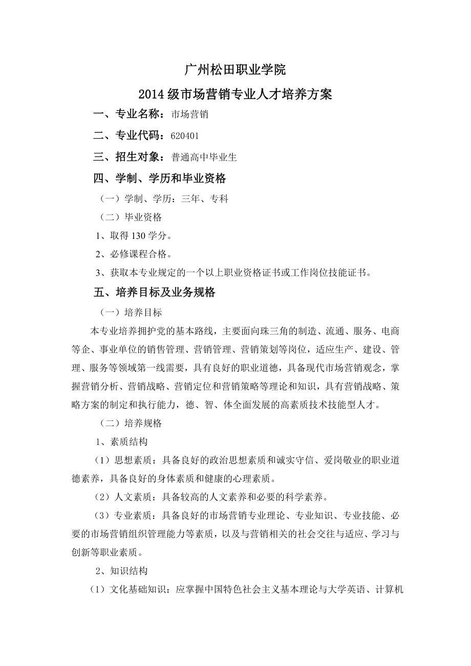 营销专业人才培养方案市场营销.doc_第1页