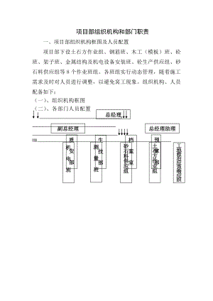 项目部组织机构和部门职责.docx