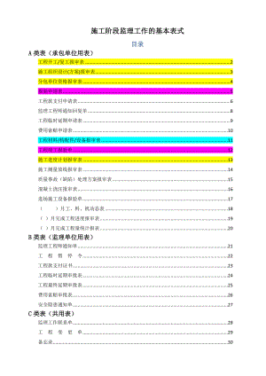 工程报验表格样板(全版).doc