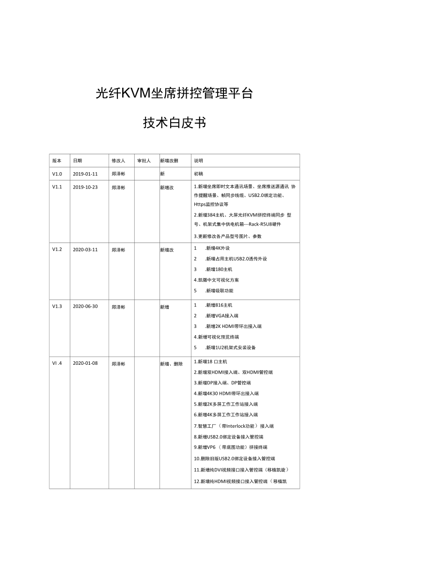 光纤KVM坐席拼控平台技术白皮书20210108V1.4---发销售技术（20210223整理）.docx_第1页