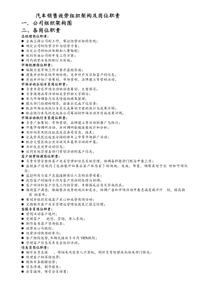 汽车销售服务有限公司组织架构和岗位职责.docx