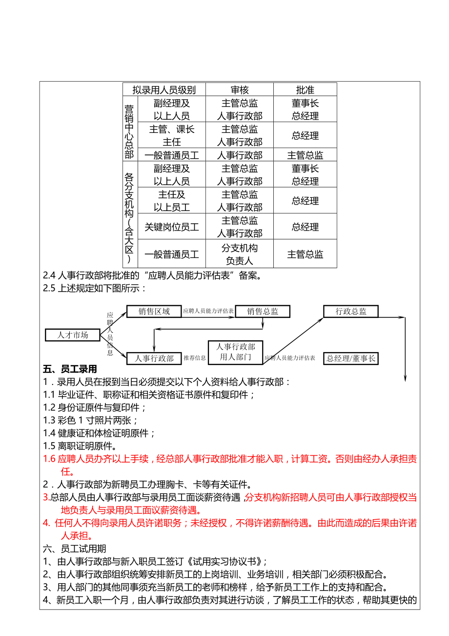 员工招聘录用和岗位变动制度.doc_第2页