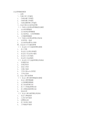 规章制度框架.docx