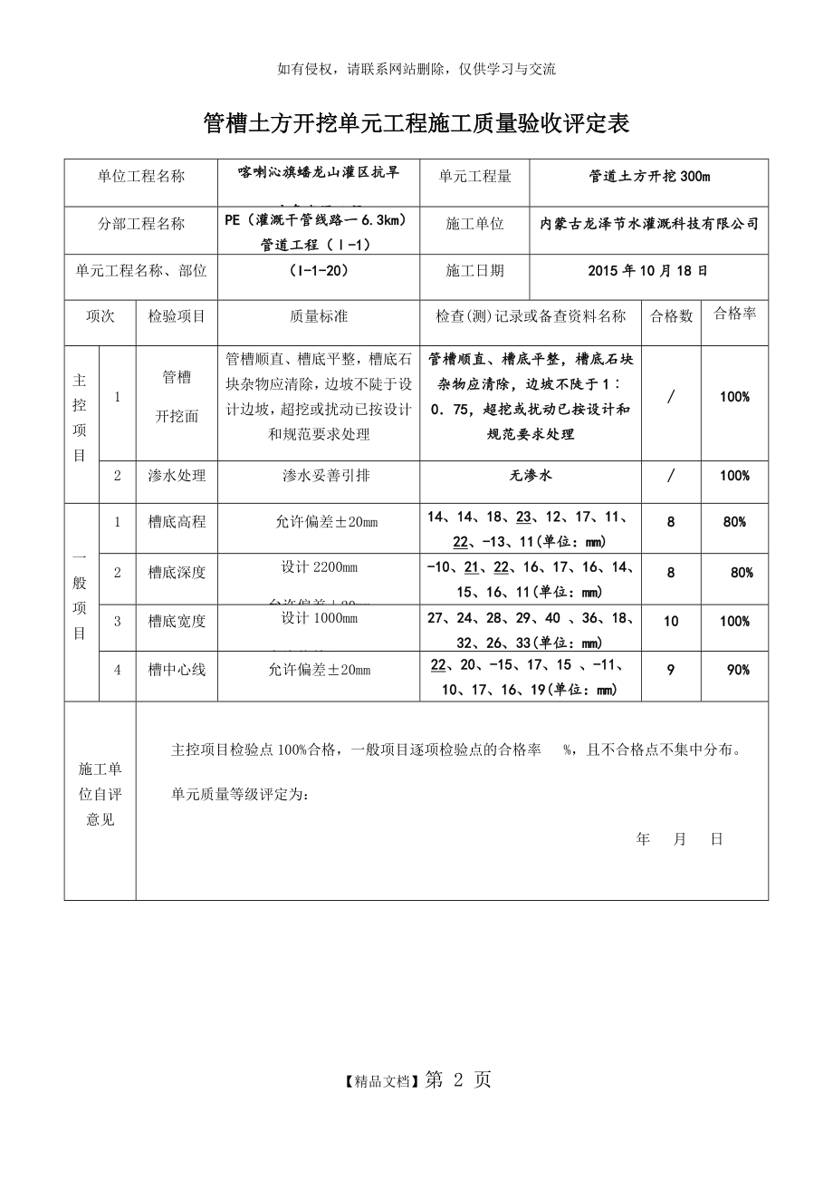 管槽土方开挖单元工程施工质量验收评定表.doc_第2页