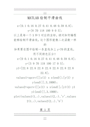 MATLAB绘制平滑曲线(7页).doc