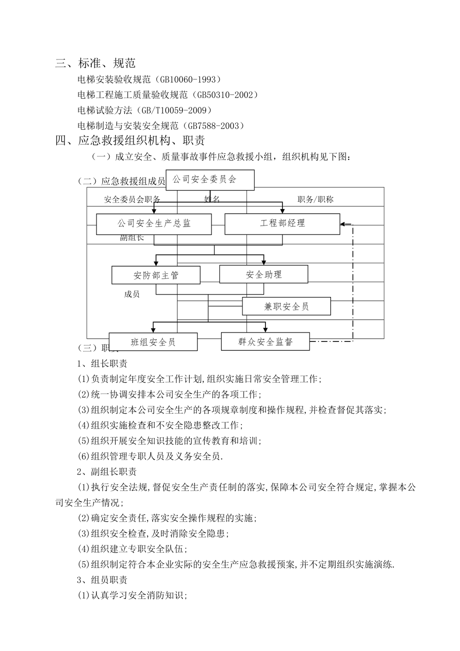 电梯事故应急救援预案汇编.doc_第2页