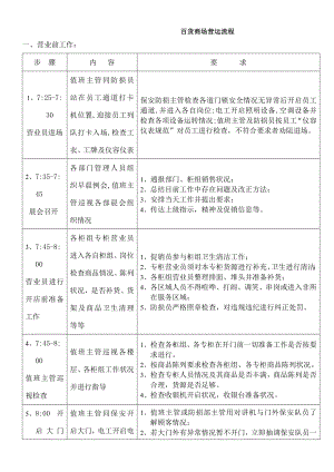 行政制度百货商场营运流程.doc