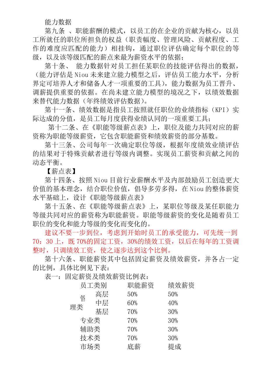 最经典某知名外资企业薪酬管理制度.docx_第2页