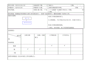 药厂综合办公室主任岗位职责.doc