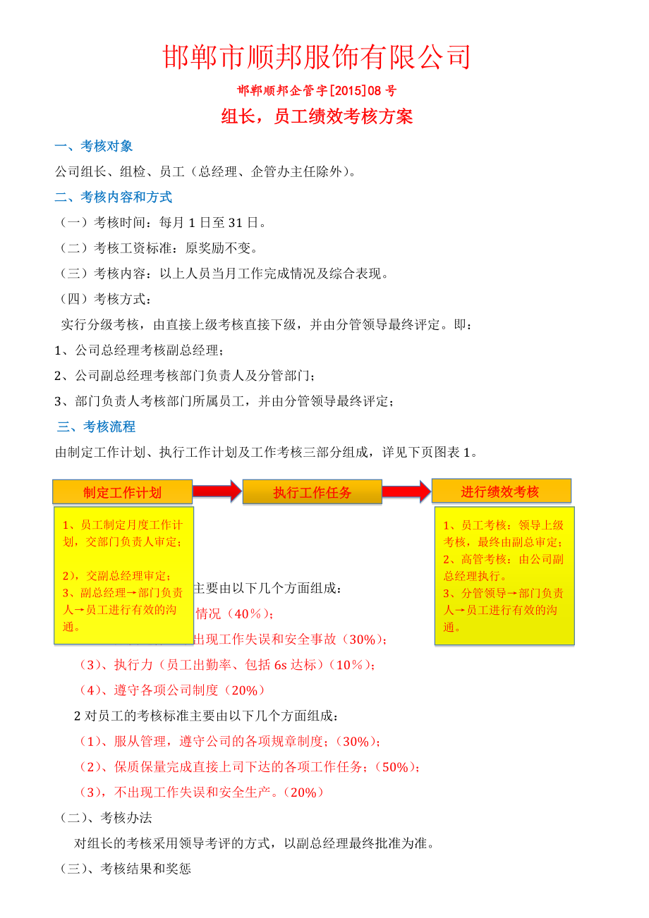 8顺邦绩效考核管理制度1.docx_第1页