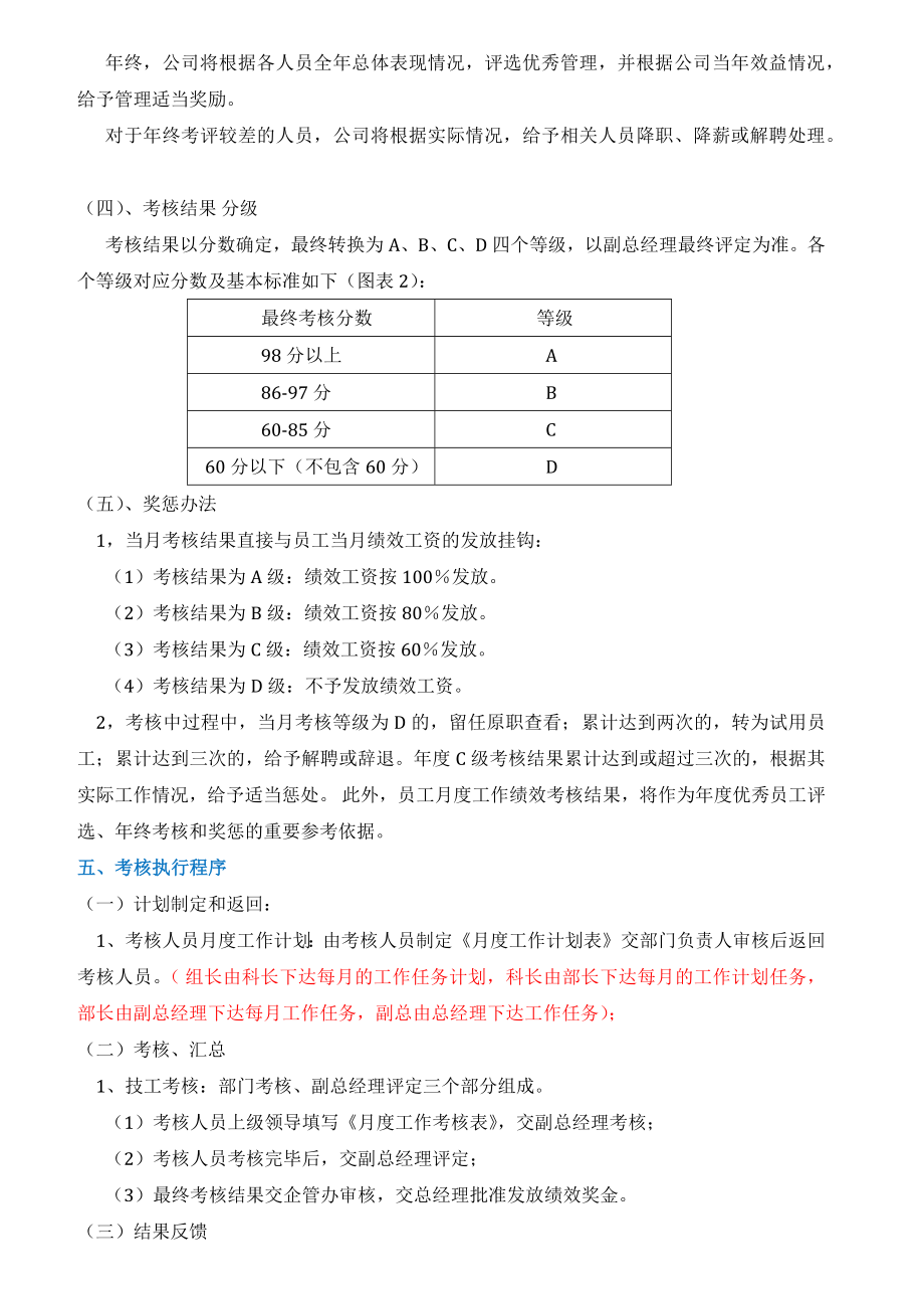 8顺邦绩效考核管理制度1.docx_第2页