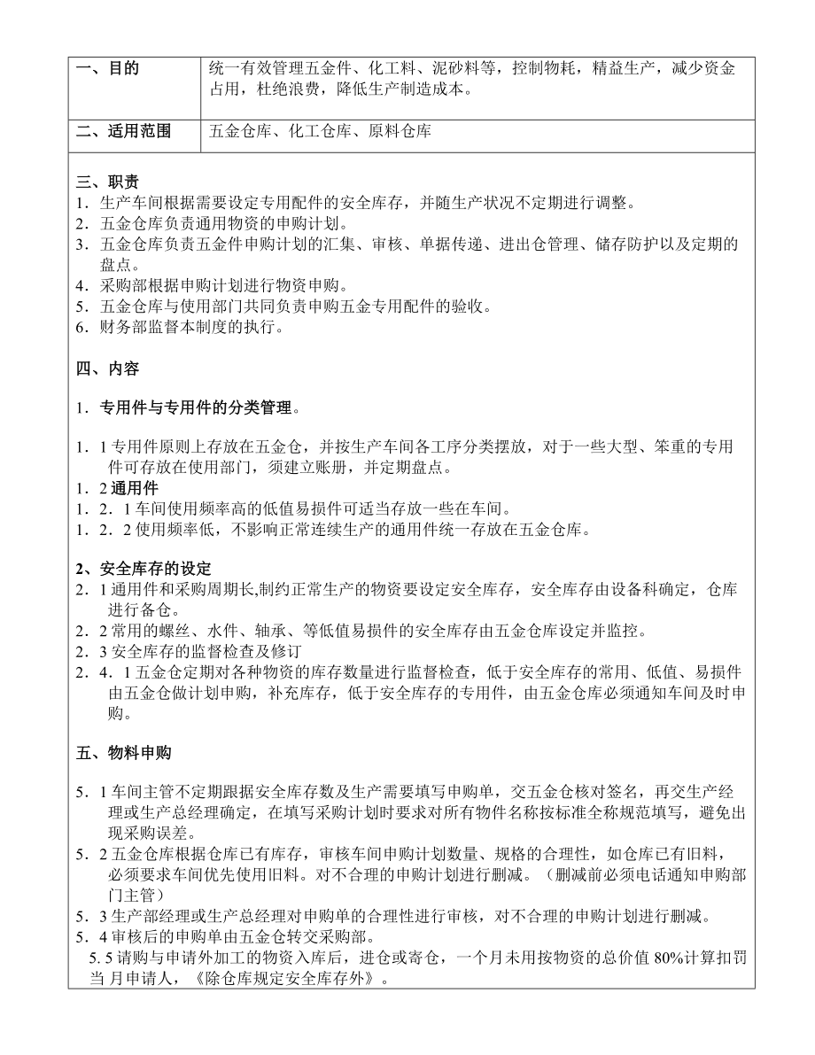 优质物料仓库管理制度.doc_第1页