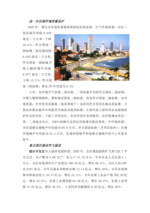 烟台市房地产市场考察报告2.docx