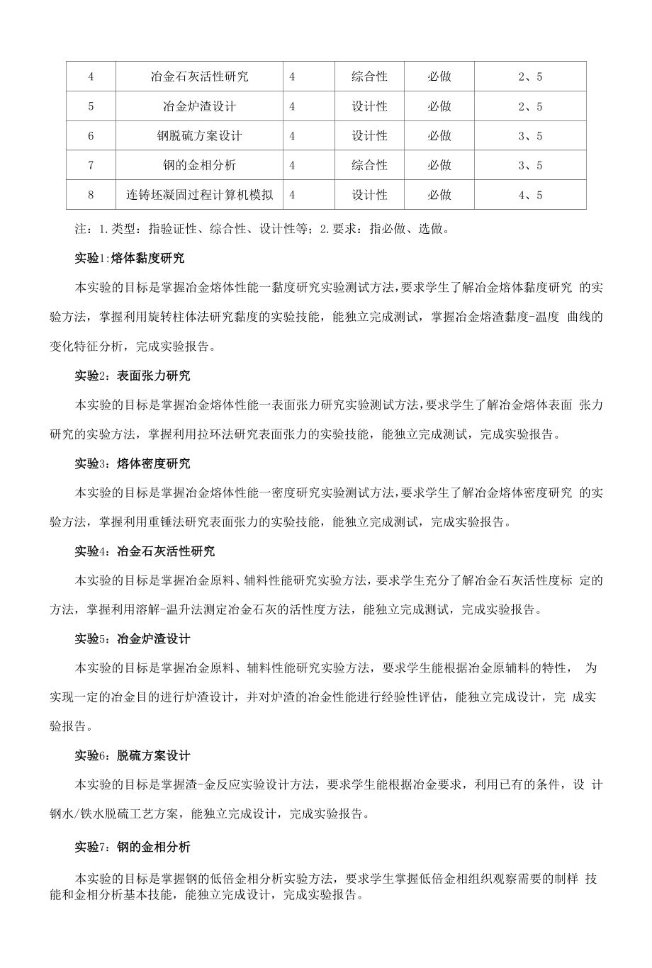 《钢铁冶金综合实验》课程教学大纲（本科）.docx_第2页