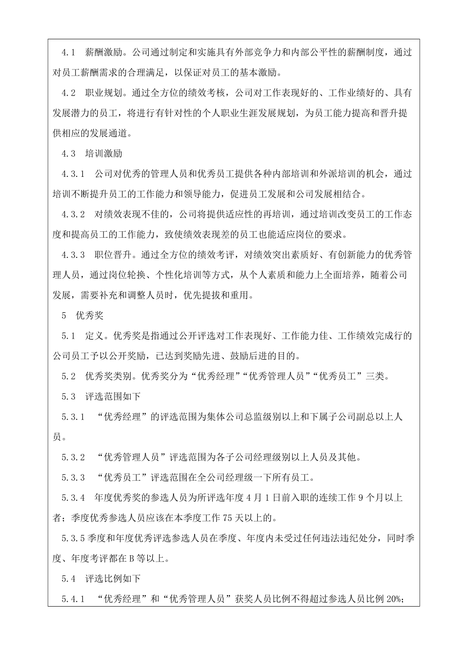 巨方木业制造公司员工激励管理制度.docx_第2页