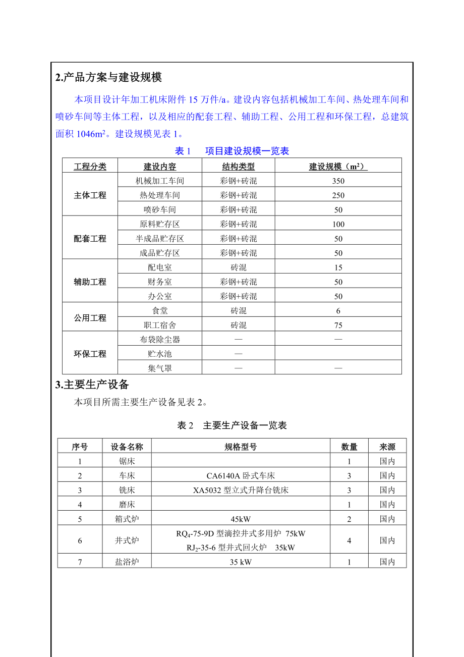 机床附件项目机械加工环评报告表.doc_第2页