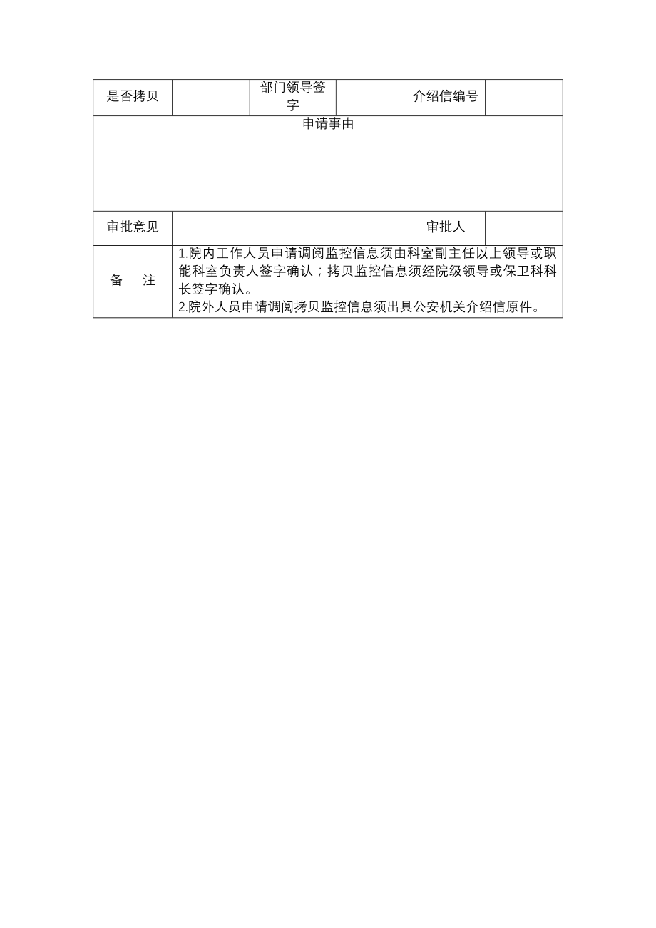 视频监控资源使用制度与程序.docx_第2页