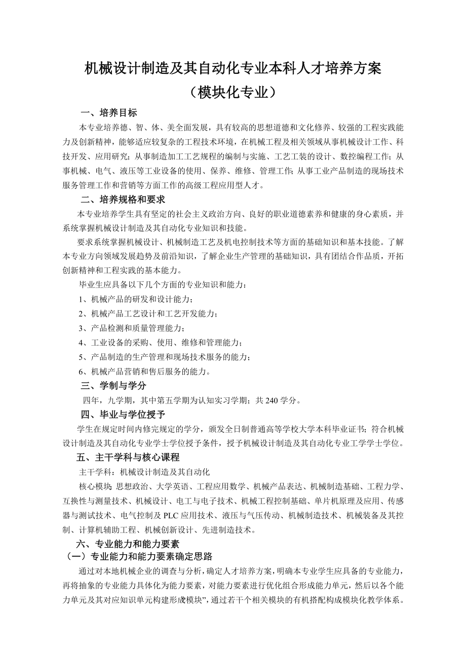 机械设计制造及其自动化专业本科人才培养方案001.doc_第1页