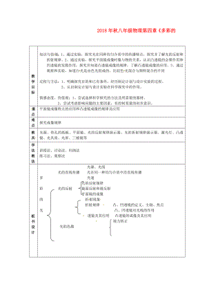 物理初二上沪科版第四章(多彩的光)教案一.doc