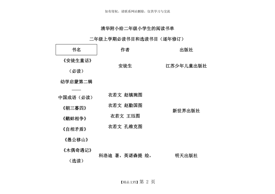 清华附小给二年级小学生的阅读书单.doc_第2页