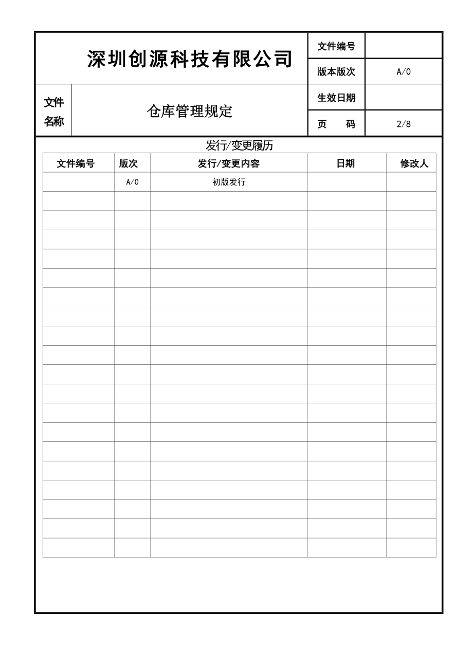 仓库管理制度-绝对经典.docx_第2页