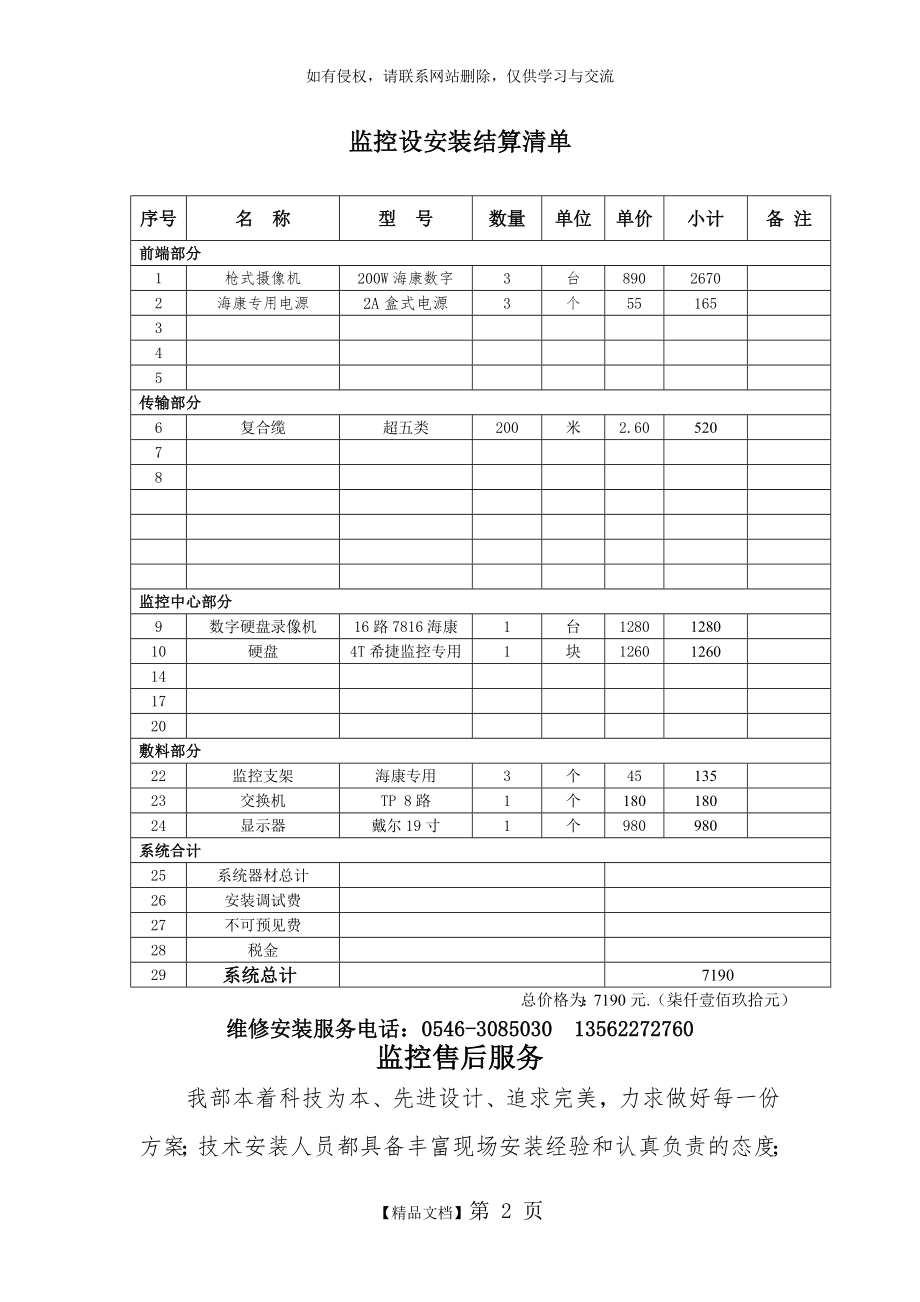 监控设备清单及报价.doc_第2页