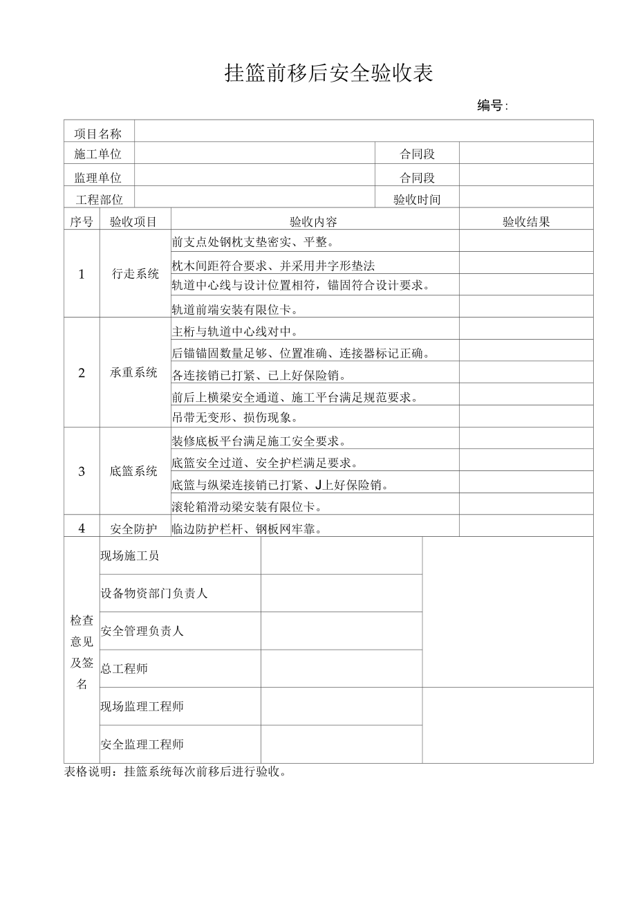 挂篮前移后安全验收表.docx_第1页