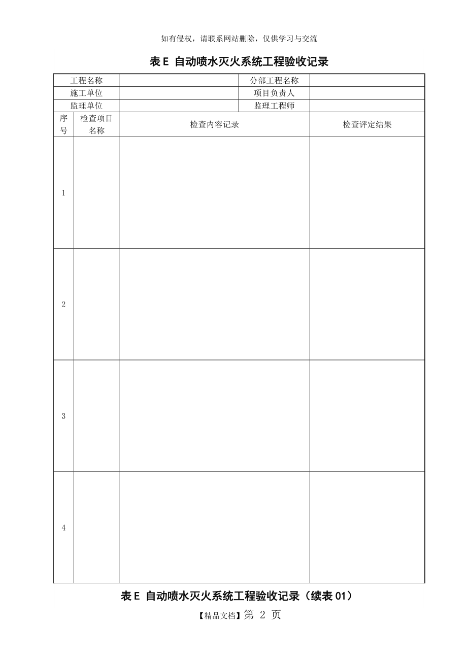 表E 自动喷水灭火系统工程验收记录.doc_第2页