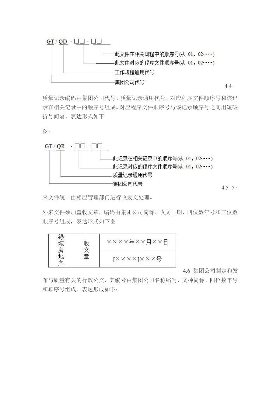 绿城全套管理制度及流程大全002.doc_第2页