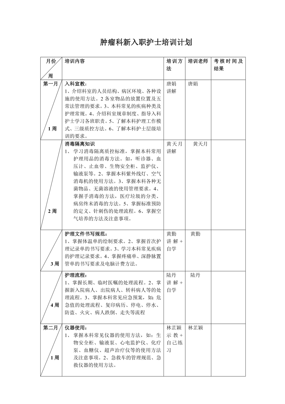 肿瘤科新入职护士培训计划.doc_第1页