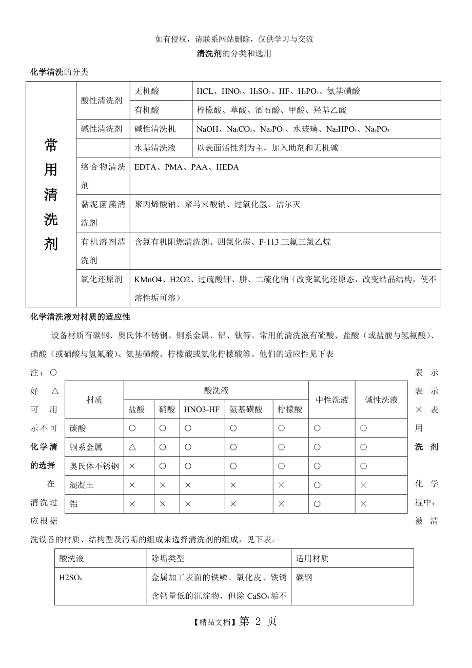 清洗剂的分类和选用.doc_第2页