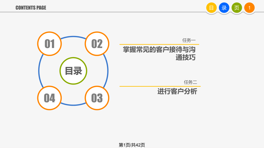 电子商务客户服务项目四进行客户接待.pptx_第1页