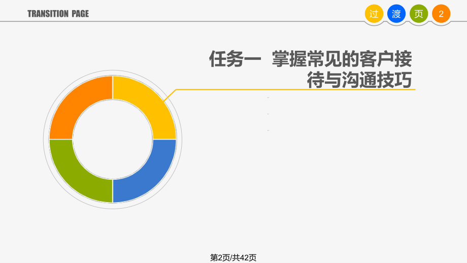 电子商务客户服务项目四进行客户接待.pptx_第2页