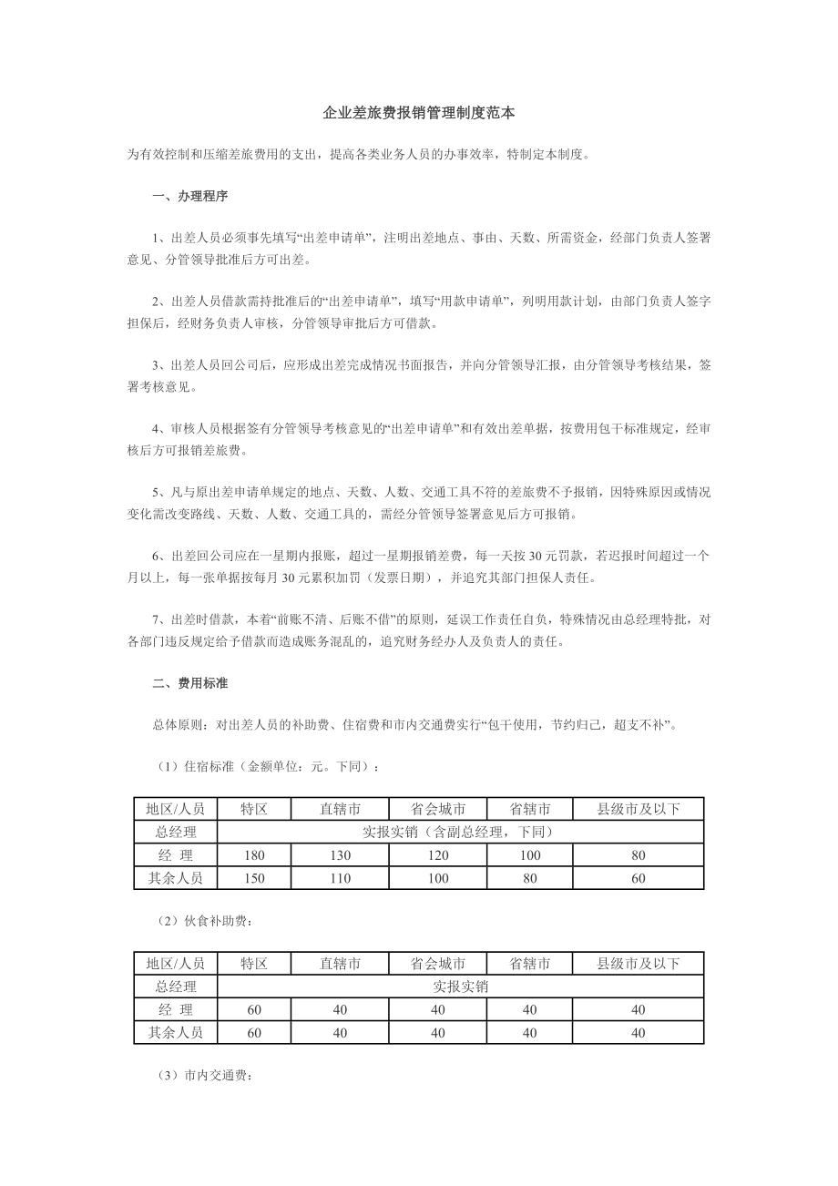 差旅费报销管理制度范本.doc_第1页