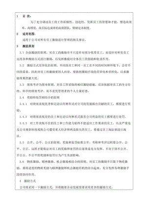 巨方木业制造木制品公司员工激励管理制度.docx