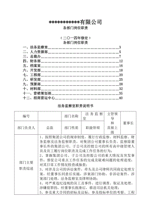 房产公司各部门岗位职责.docx