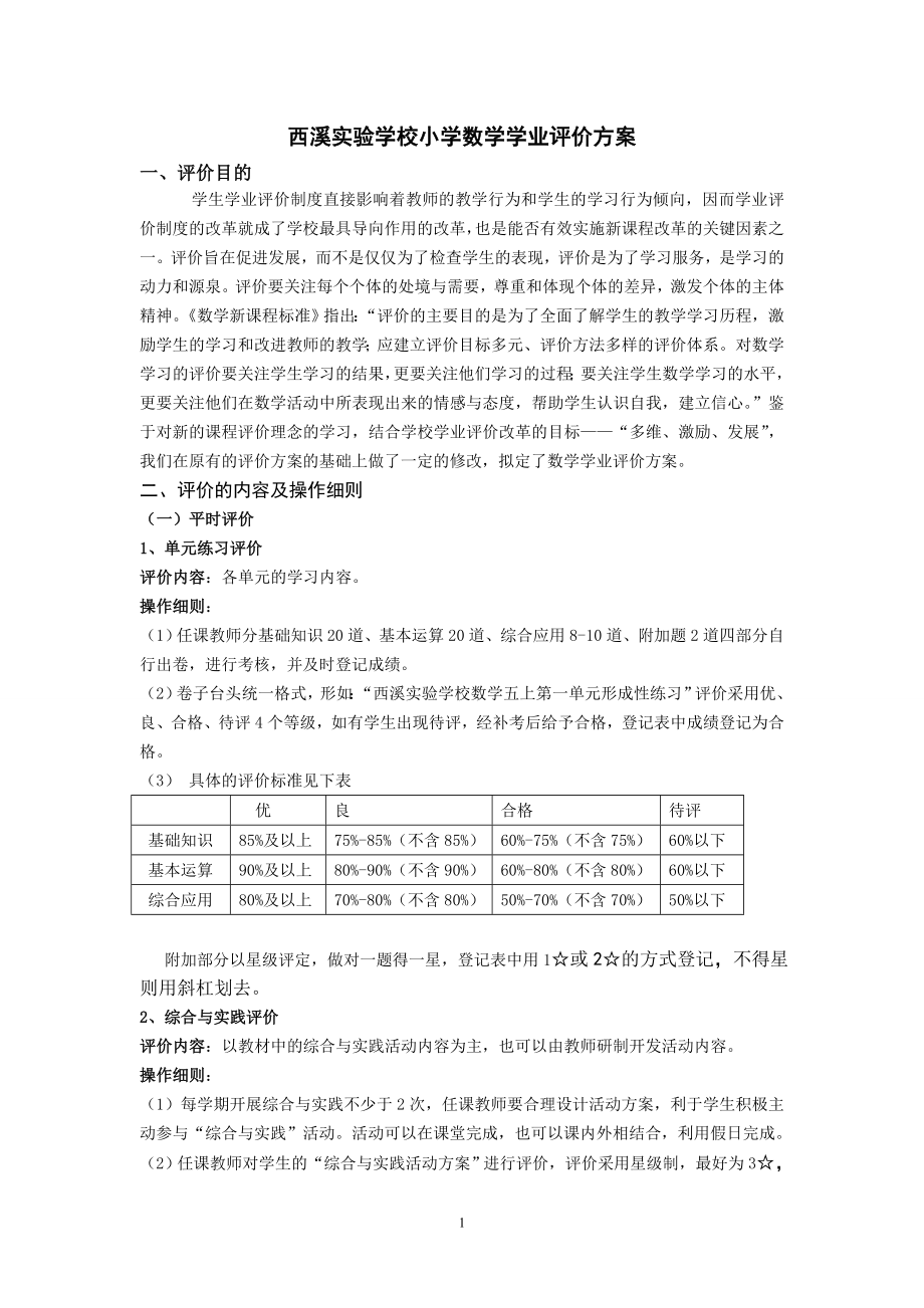 小学数学学业评价方案.doc_第1页