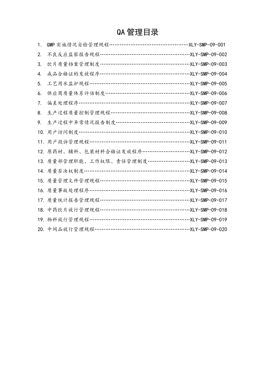 中药饮片厂QA管理制度.doc_第1页