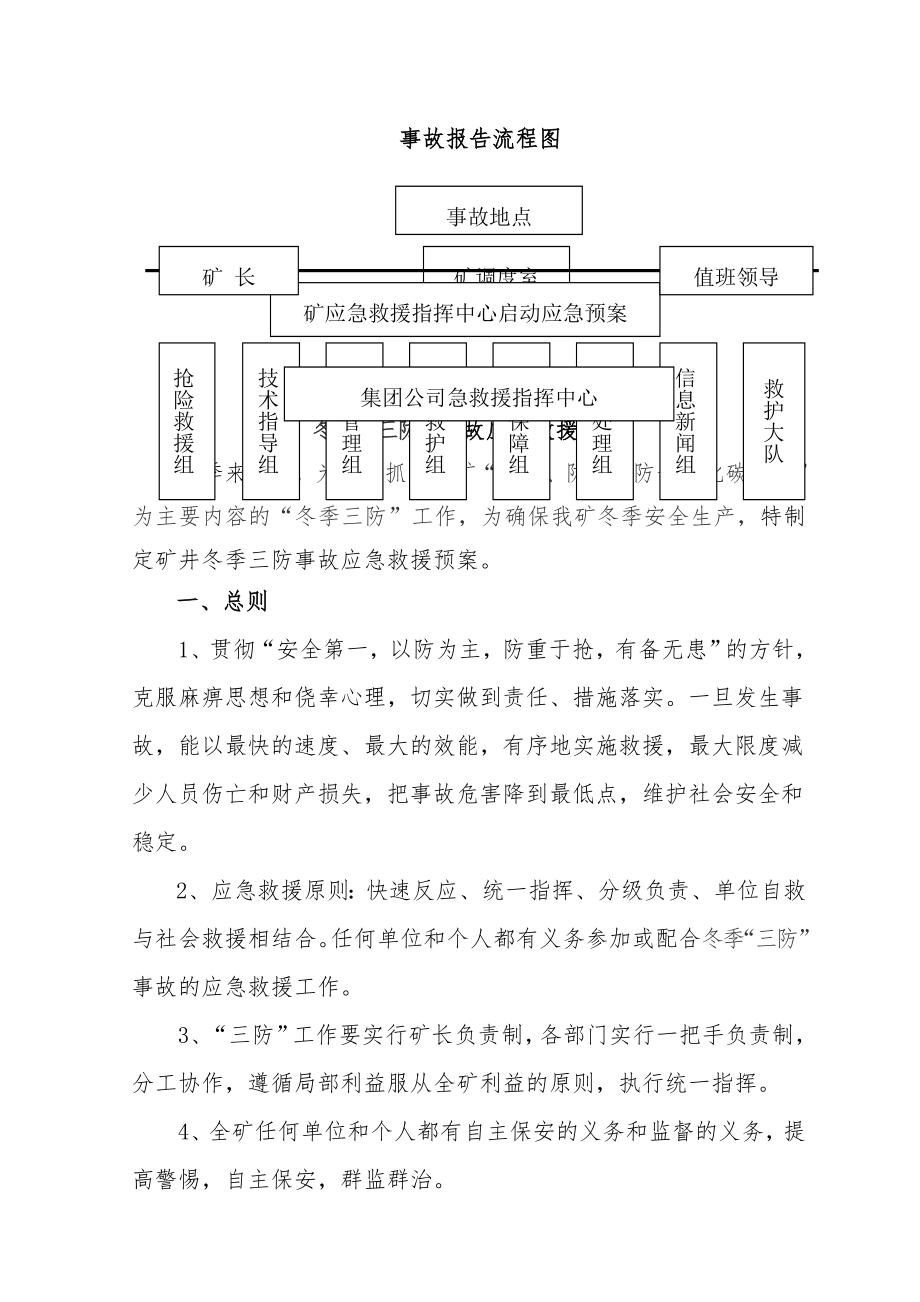 煤矿冬季三防应急预案000.doc_第2页