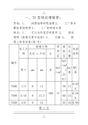 PVC钢丝软管规格尺寸(3页).doc