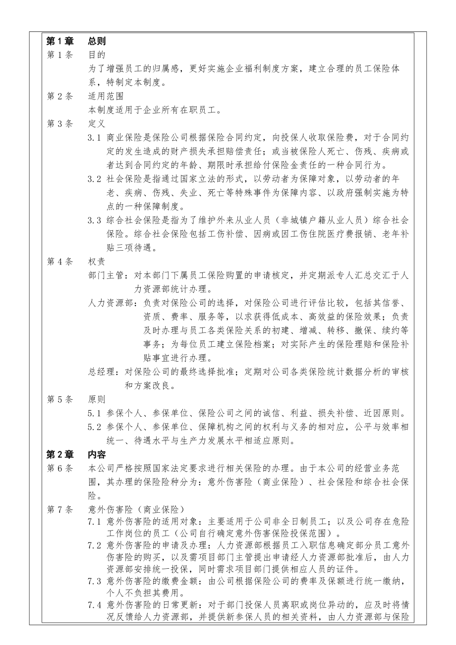 员工保险管理制度.docx_第1页