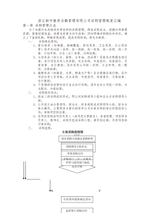 浙江新宇教育后勤管理有限公司采购管理制度汇编.docx