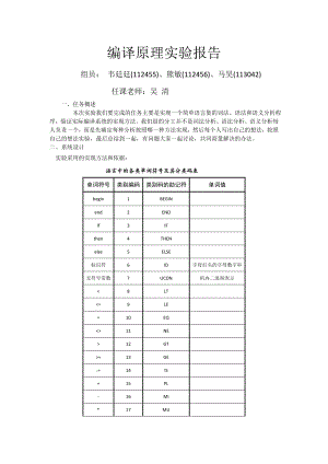 河北工业大学编译原理实验报告.docx