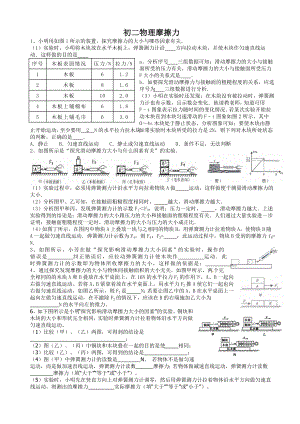 初二物理摩擦力.doc