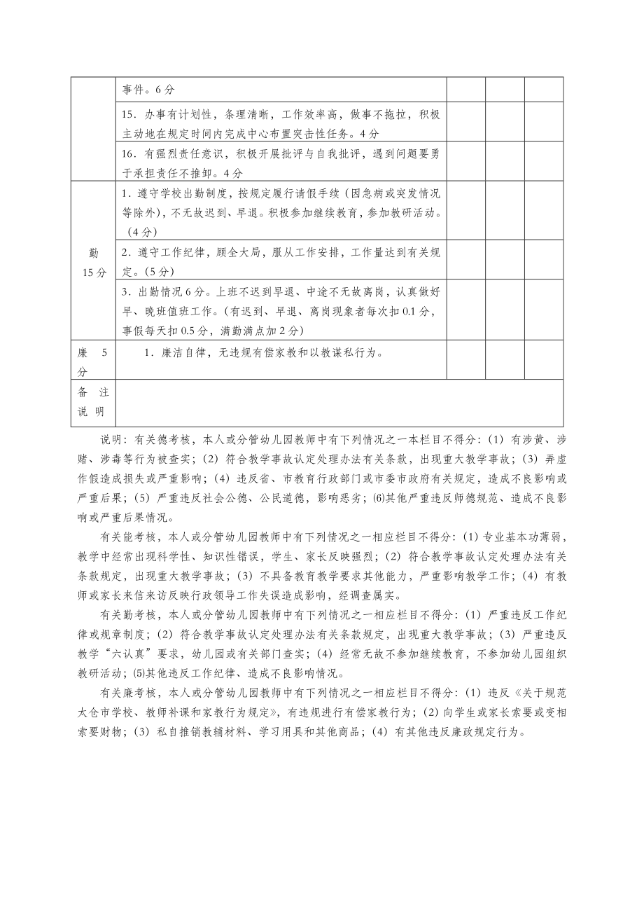 幼儿园各类人员工作制度及考核细则002.doc_第2页