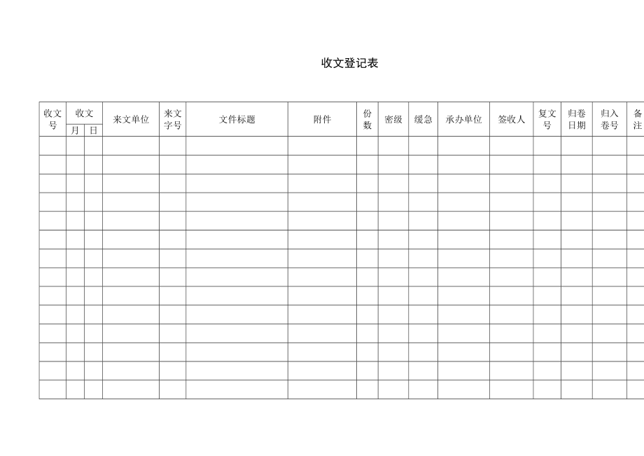 文化传媒公司行政管理制度(附表格)(格式).doc_第2页