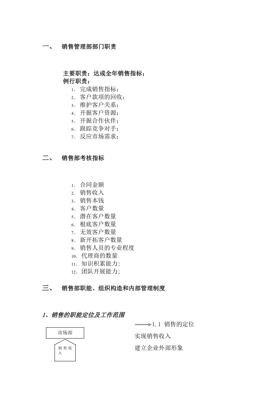 软件公司销售管理部职责制度和流程new.docx_第2页