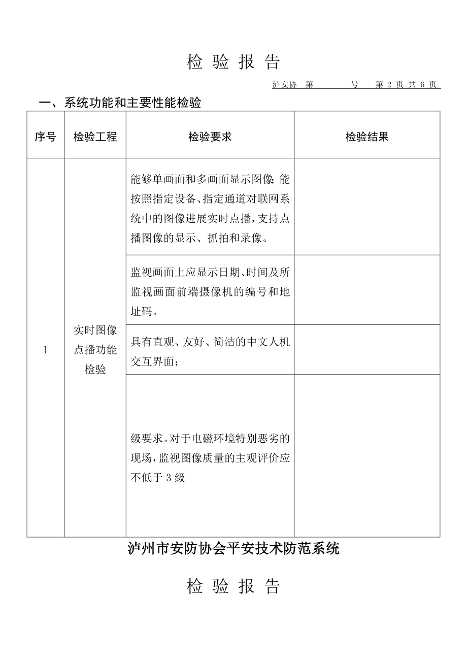 视频安防监控系统检验报告样表.doc_第2页